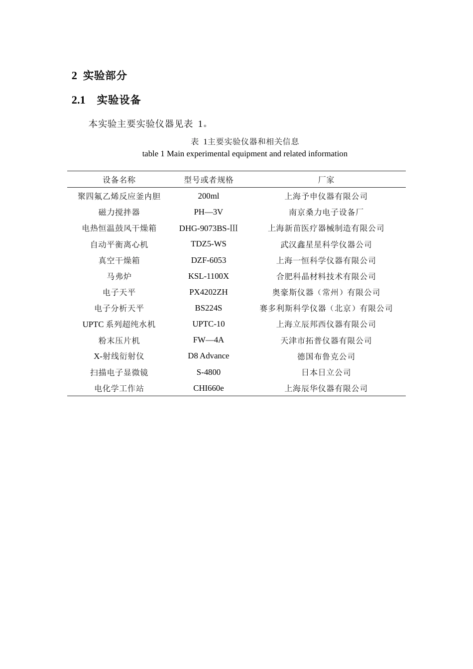 25年CH材料科学与工程-复合材料在超级电容器中的应用研究-约19760字符.doc_第9页