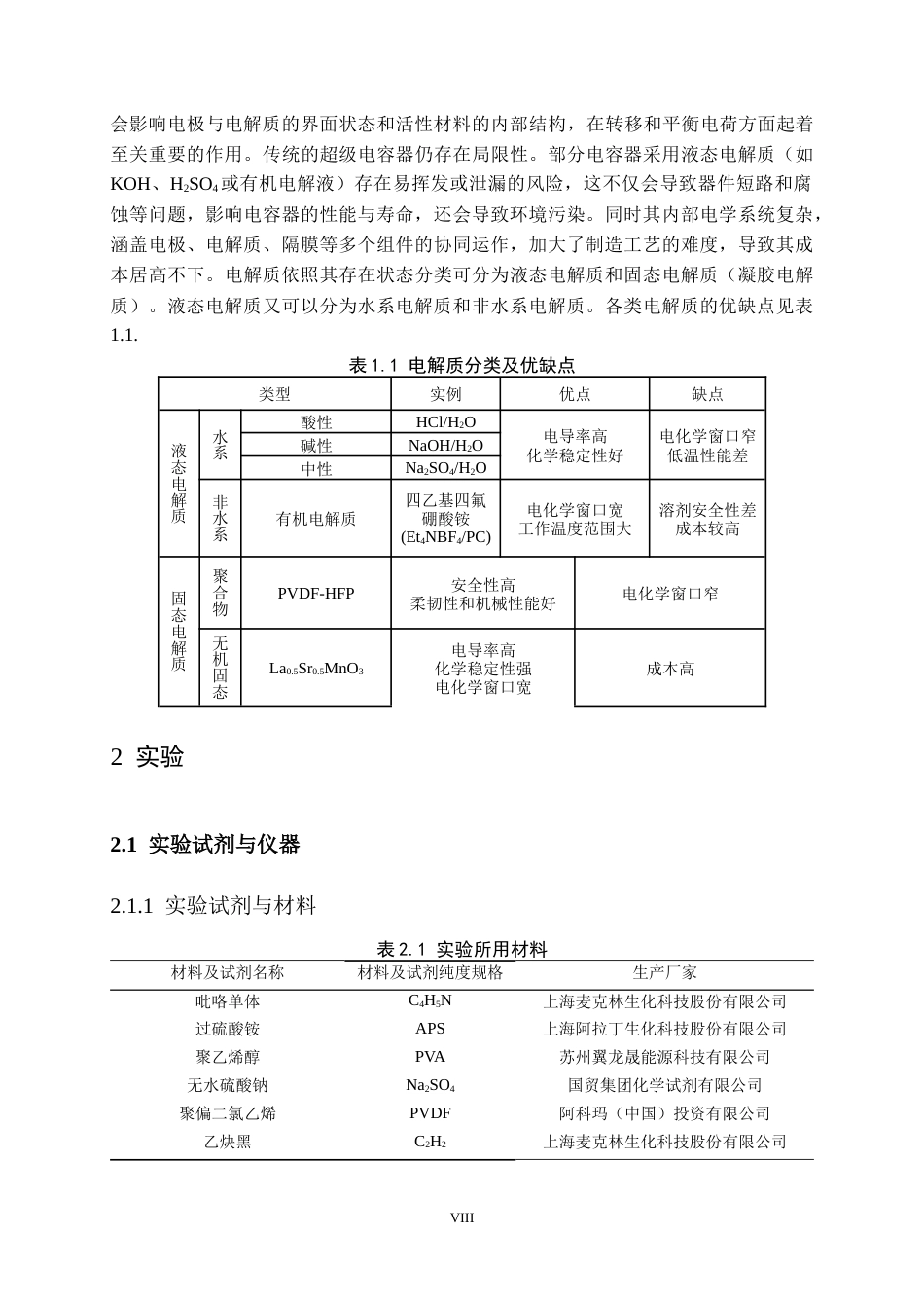 25年CH电气工程 全固态聚吡咯超级电容器的制备及储电性能研究-约10134字符定稿.docx_第8页
