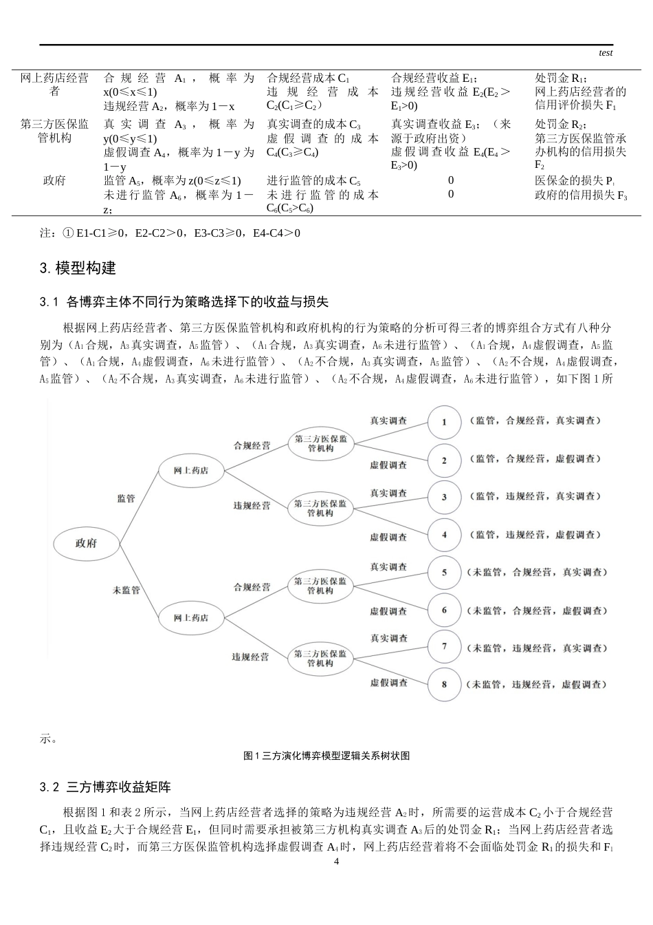 25年CH药学-网上药店医保支付的演化博弈研究-约13637字符终稿.docx_第4页