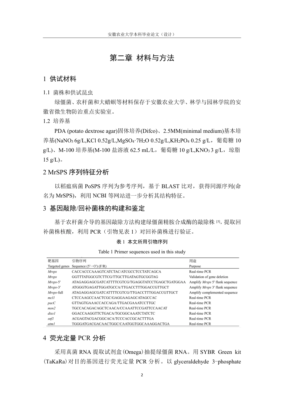 25年CH林学-精胺合成酶 MrSPS 参与调控罗伯茨绿僵菌-约6977字符终.pdf_第5页