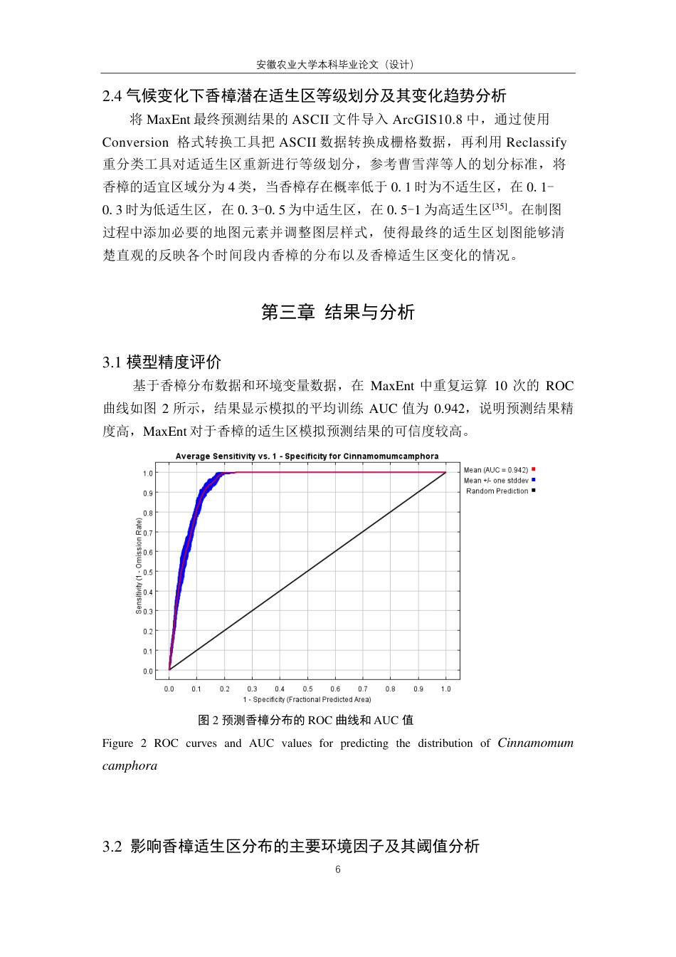 25年CH林学-气候变化背景下香樟适生区预测-约16922字符终.pdf_第9页