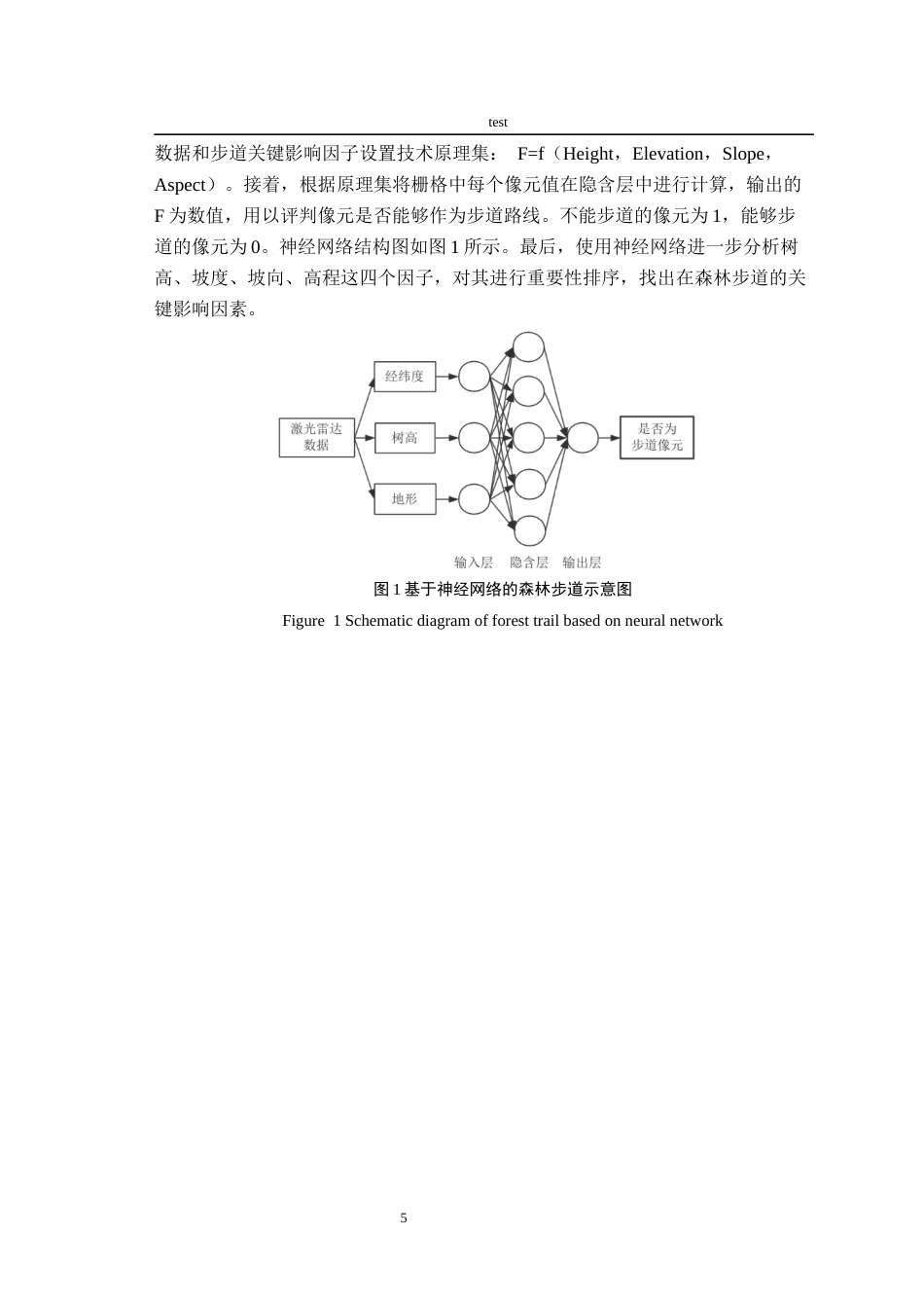 25年CH林学-基于激光雷达数据森林步道的关键影响因子与示范应用研究-约8580字符终稿.docx_第7页