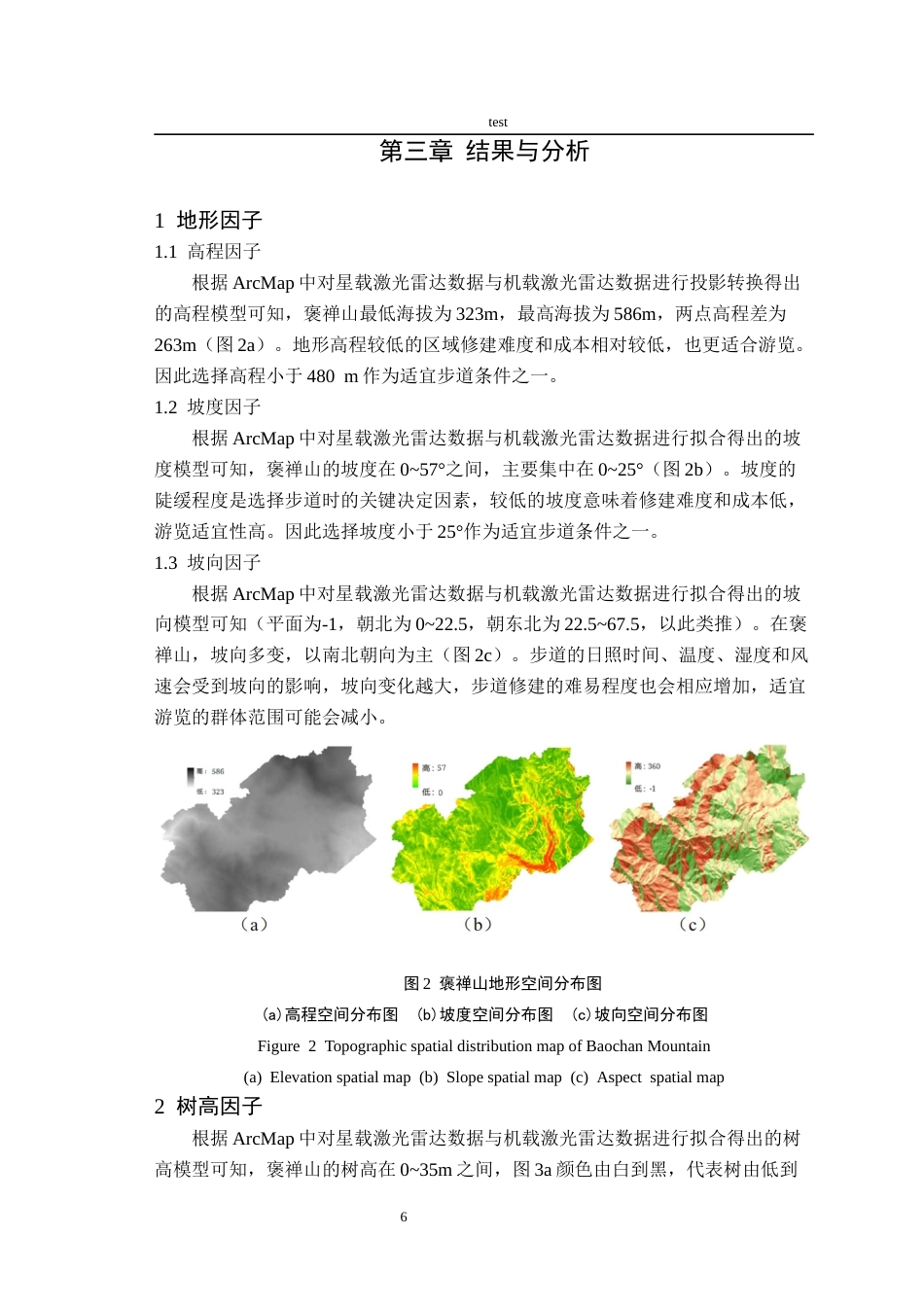 25年CH林学-基于激光雷达数据森林步道的关键影响因子与示范应用研究-约8580字符终稿.docx_第8页