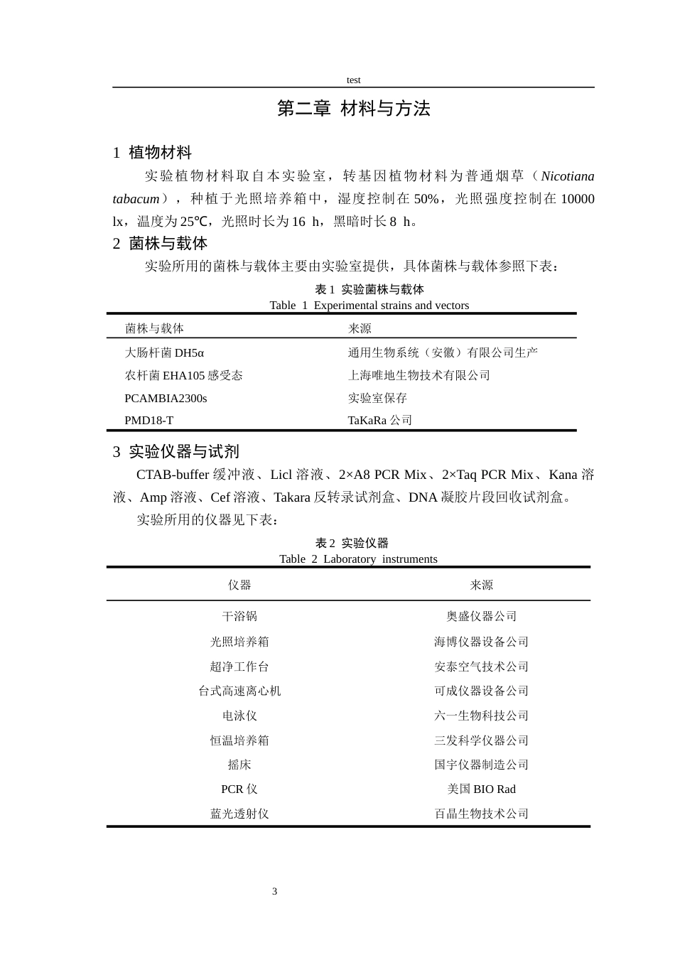 25年CH林学-拟南芥AtPAP1点突变对花青素积累的影响-约12143字符终稿.docx_第7页