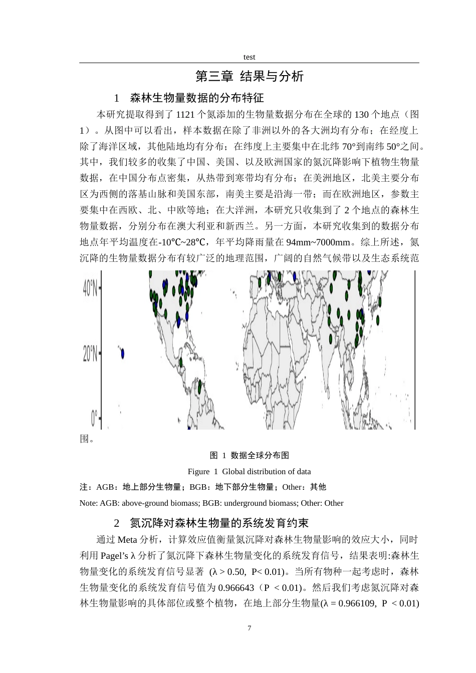 25年CH林学-氮沉降对森林生物量影响的关键因子研究-约13946字符终稿.docx_第9页