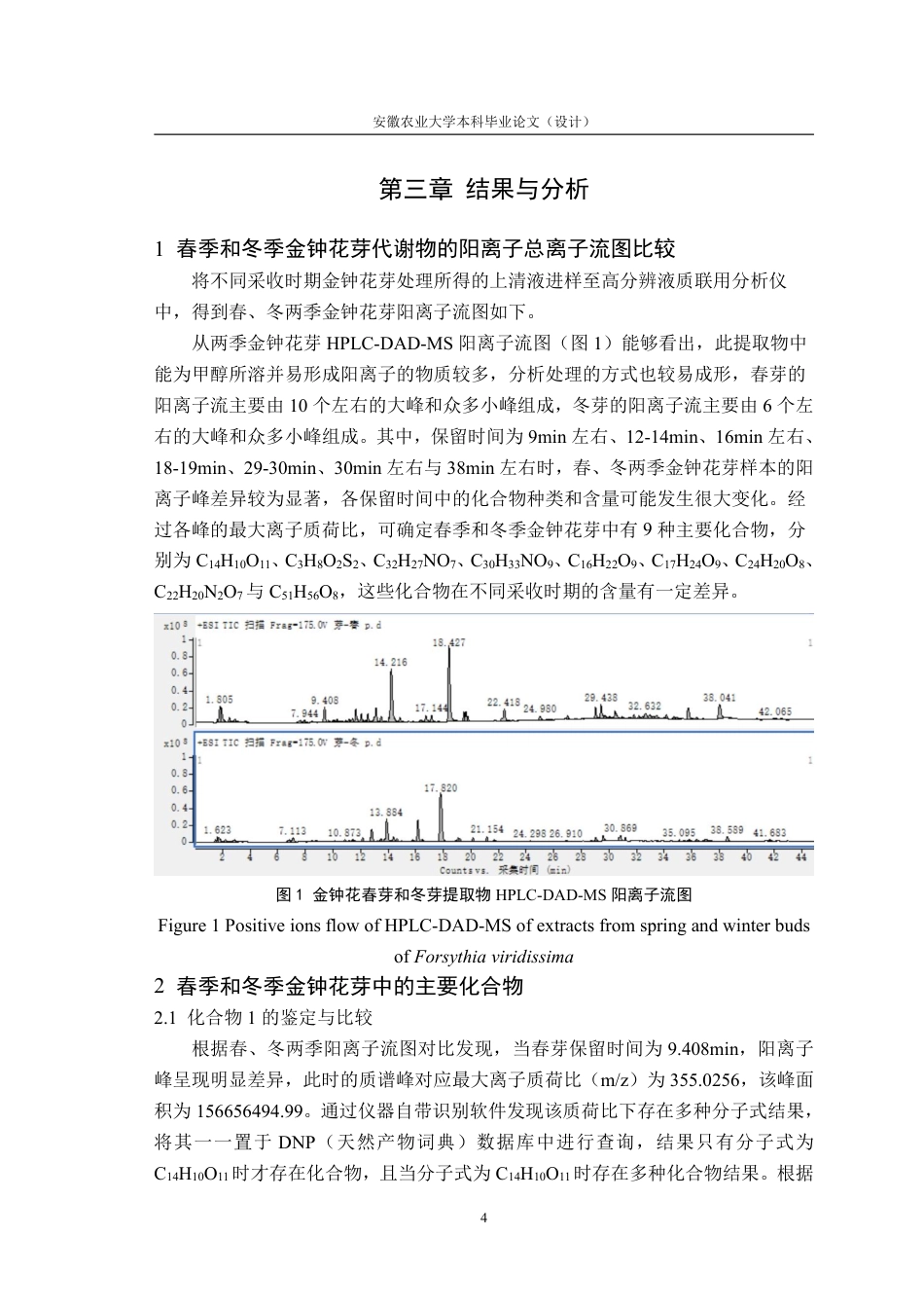 25年CH林学-连翘属金钟花不同时期高分辨液质联用分析比较-约11222字符终.pdf_第7页
