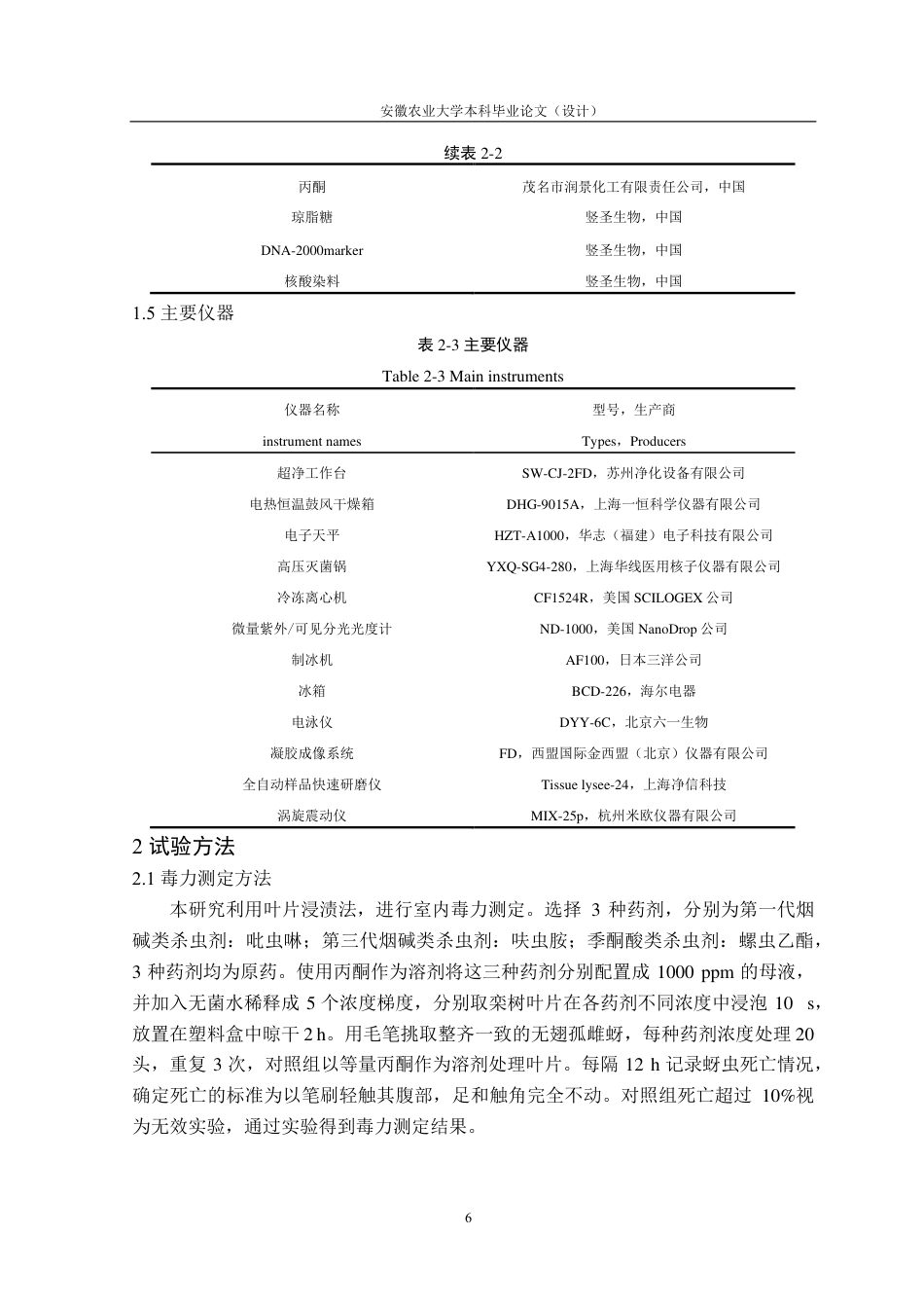 25年CH林学-栾多态毛蚜药剂筛选与杀虫效果评价-约18046字符终.pdf_第10页