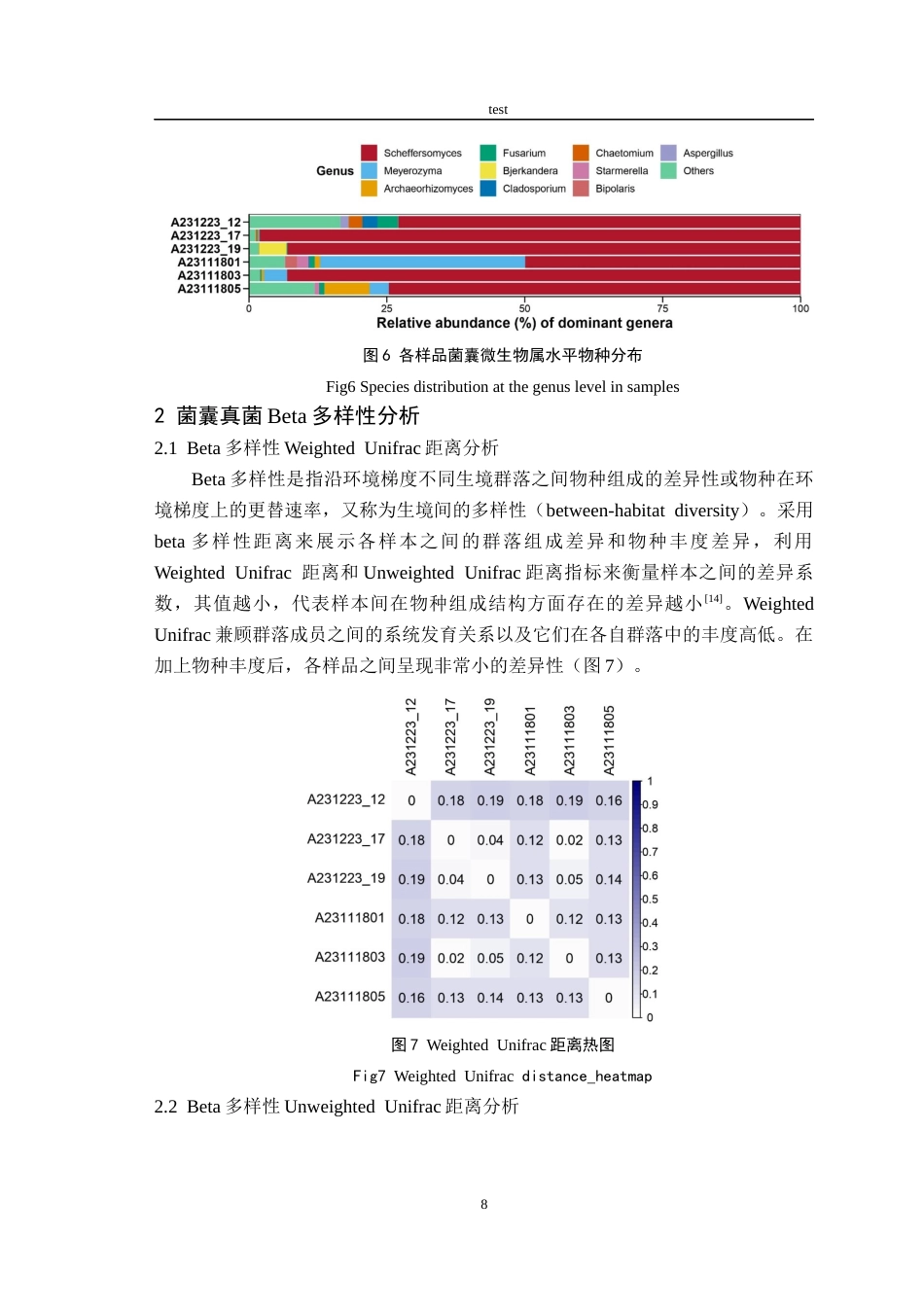 25年CH林学-中华扁锹和中国大锹菌囊内共生真菌多样性分析-约9693字符终稿.docx_第10页