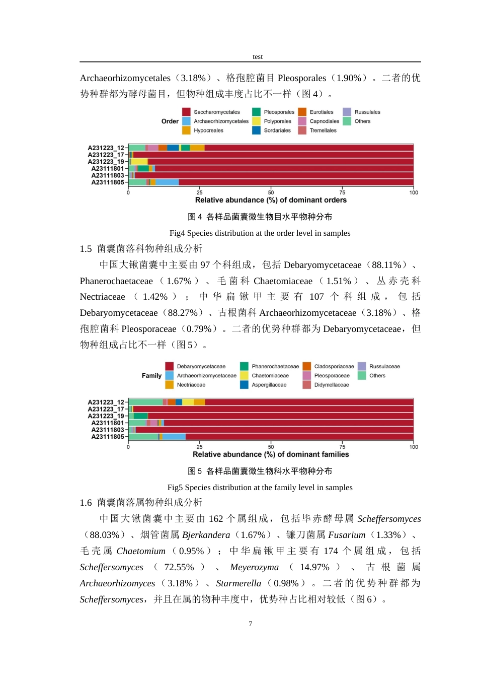 25年CH林学-中华扁锹和中国大锹菌囊内共生真菌多样性分析-约9693字符终稿.docx_第9页