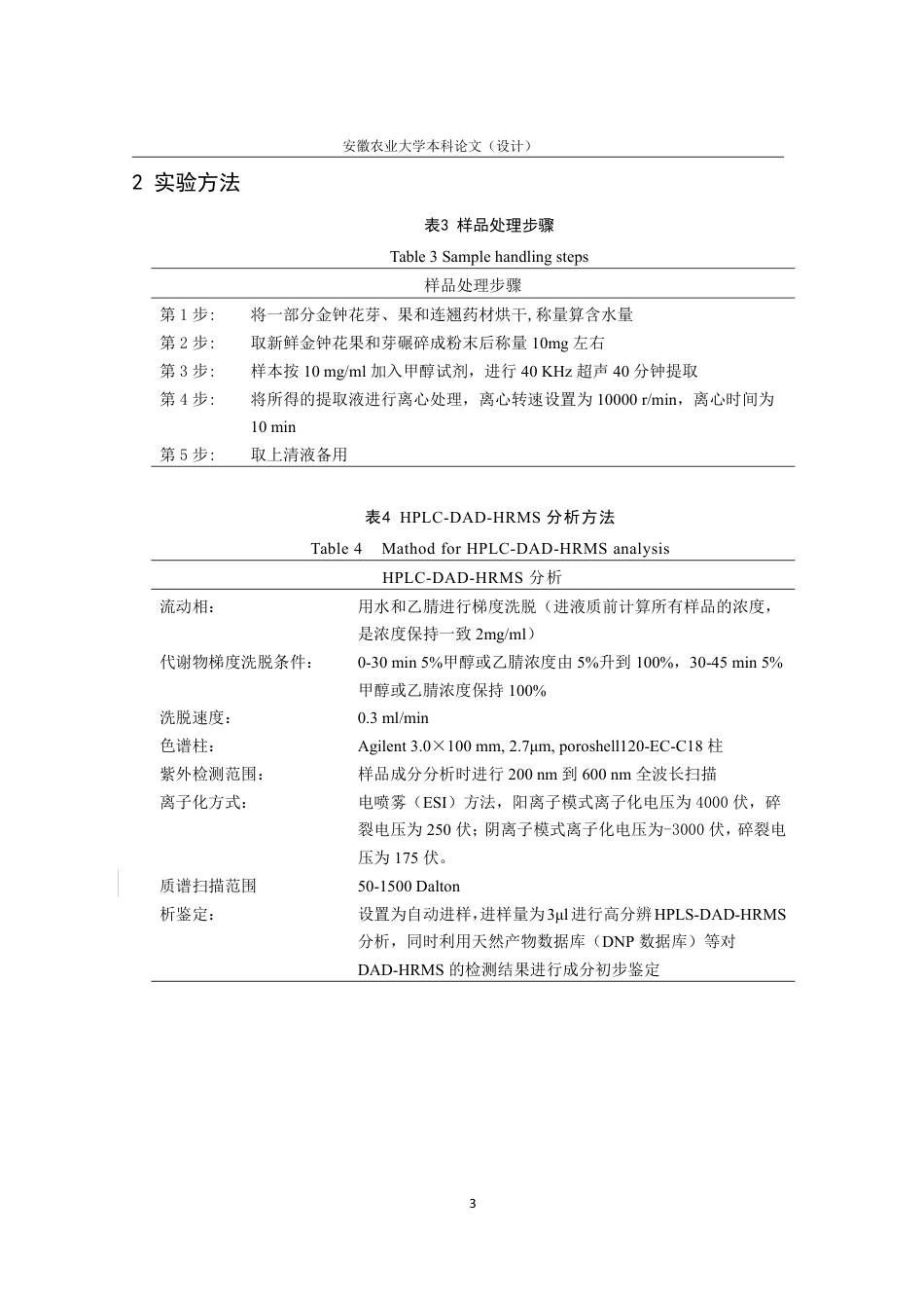 25年CH林学-连翘属金钟花不同部位高分辨率液质联用分析比较-约20642字符终.pdf_第7页
