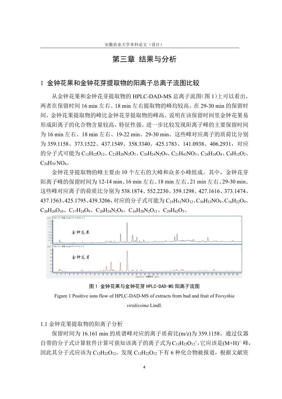 25年CH林学-连翘属金钟花不同部位高分辨率液质联用分析比较-约20642字符终.pdf_第8页