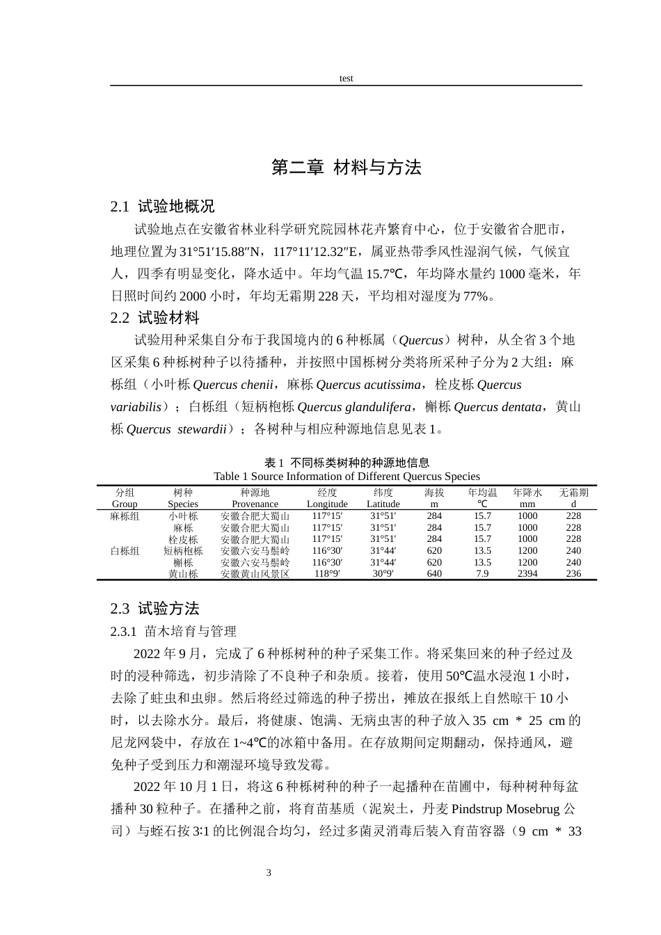 25年CH林学-安徽省主要栎类树种苗木根系形态差异研究-约11348字符终稿.docx_第6页