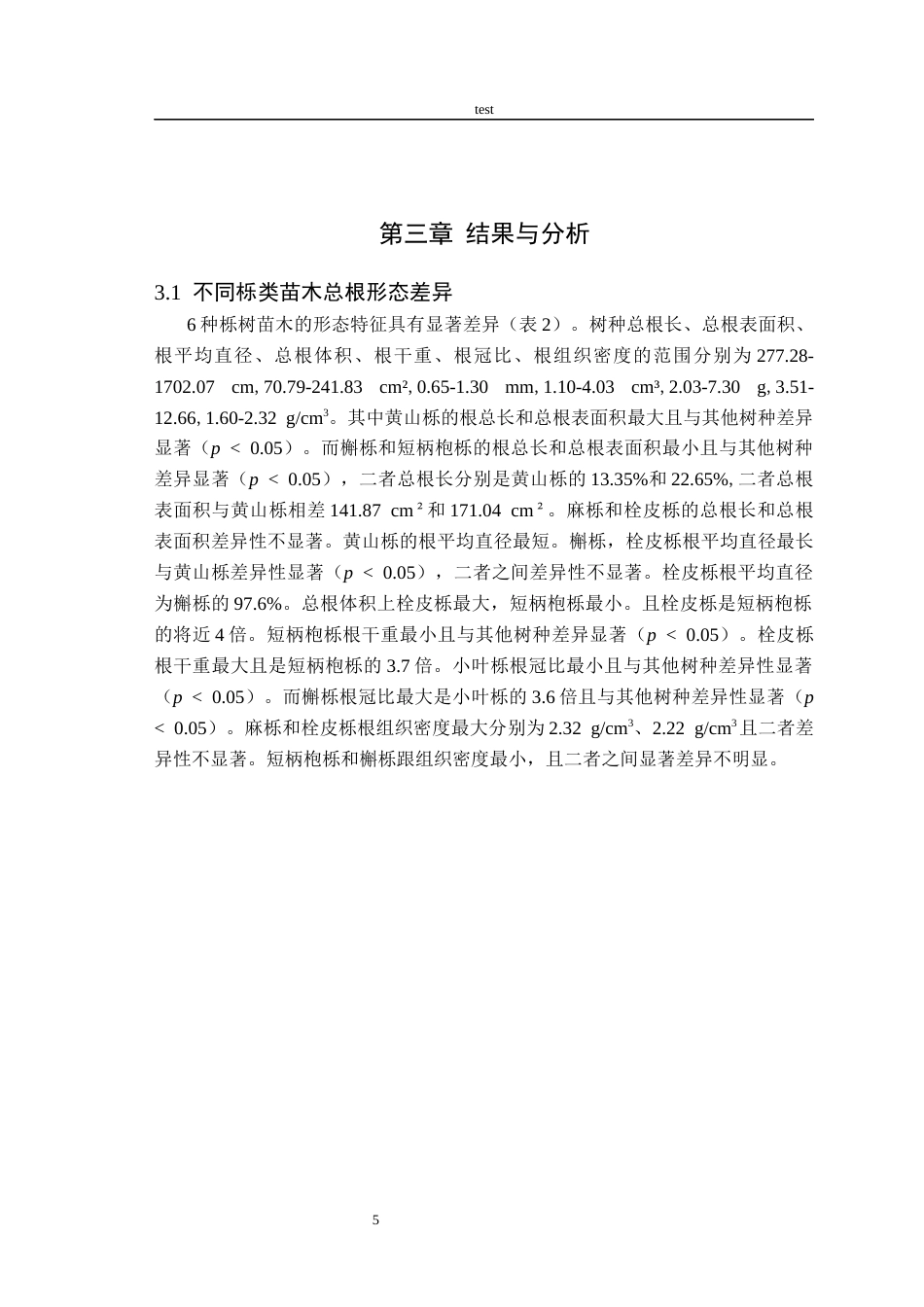 25年CH林学-安徽省主要栎类树种苗木根系形态差异研究-约11348字符终稿.docx_第8页