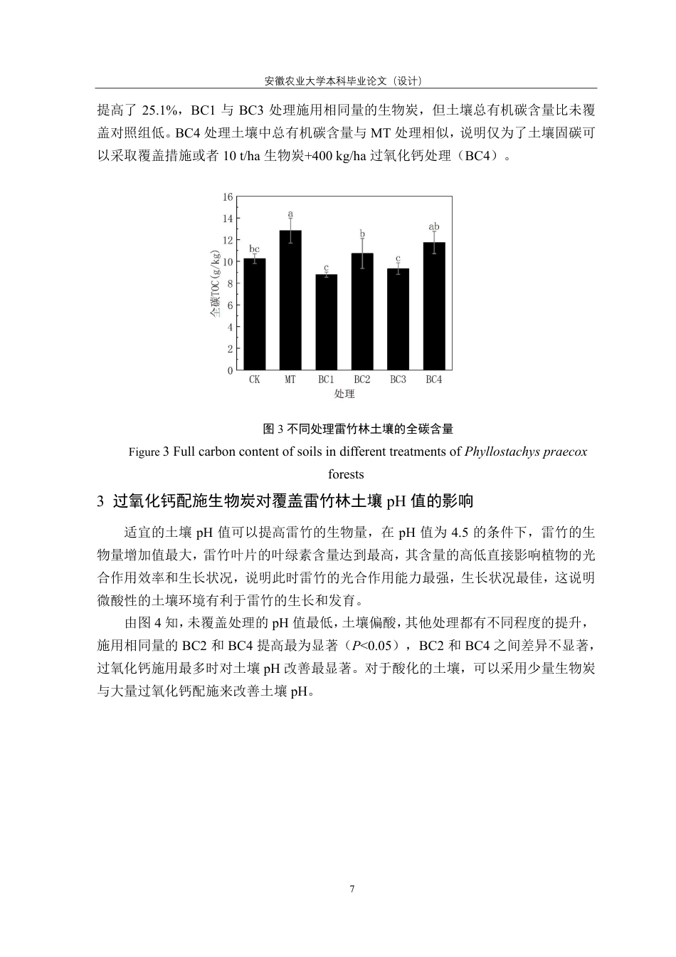 25年CH林学-过氧化钙配施生物炭对覆盖雷竹林土壤理化性质的影响-约11163字符.pdf_第10页