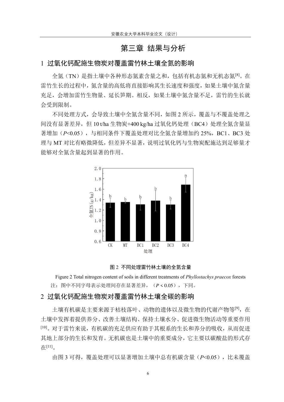 25年CH林学-过氧化钙配施生物炭对覆盖雷竹林土壤理化性质的影响-约11163字符.pdf_第9页