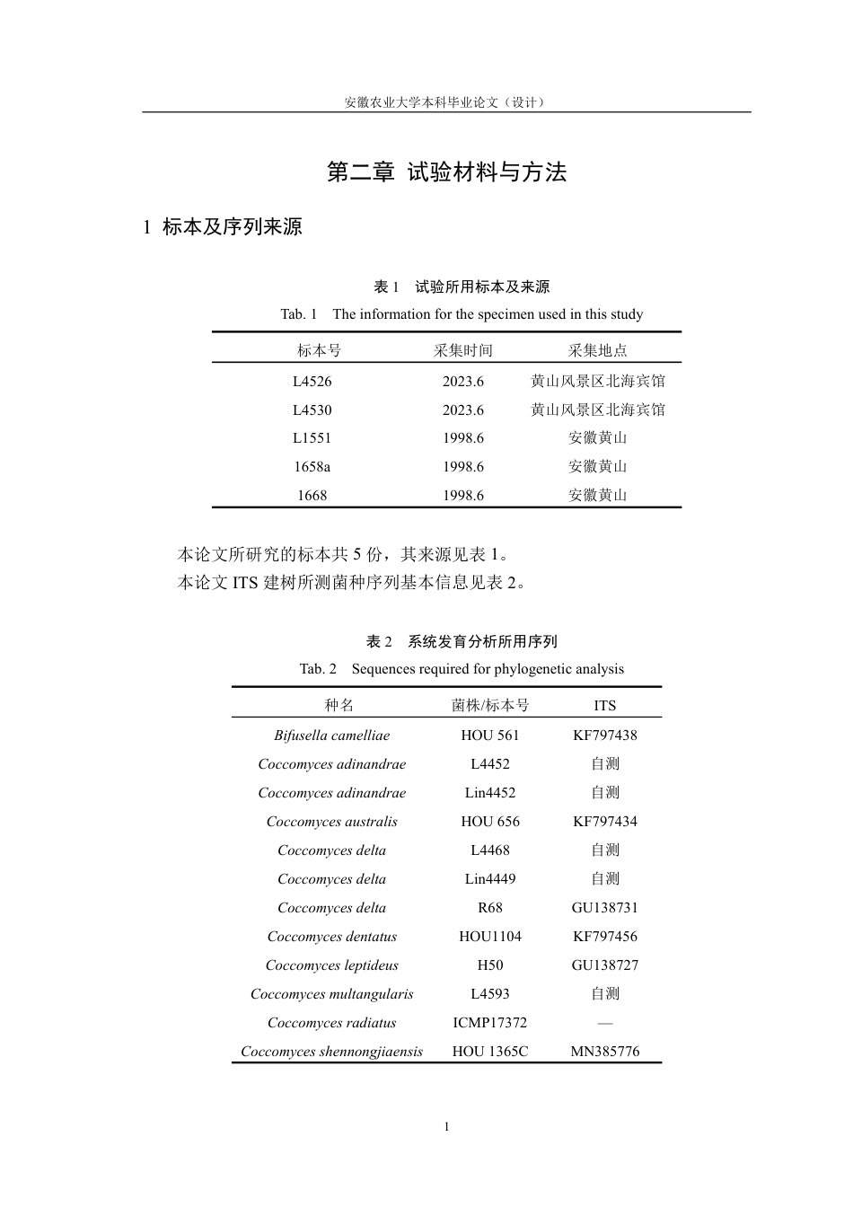 25年CH林学-基于表型性状和 ITS 序列对新齿裂菌两近似种的比较研究-约13361字符.pdf_第6页