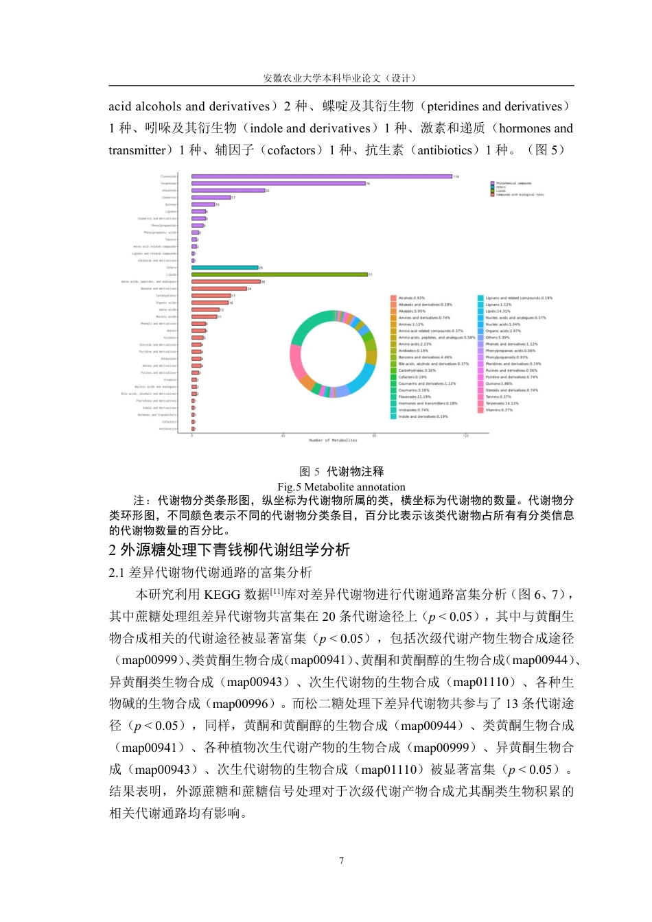 25年CH林学-外源蔗糖对青钱柳黄酮类化合物积累的影响-约12034字符.pdf_第10页