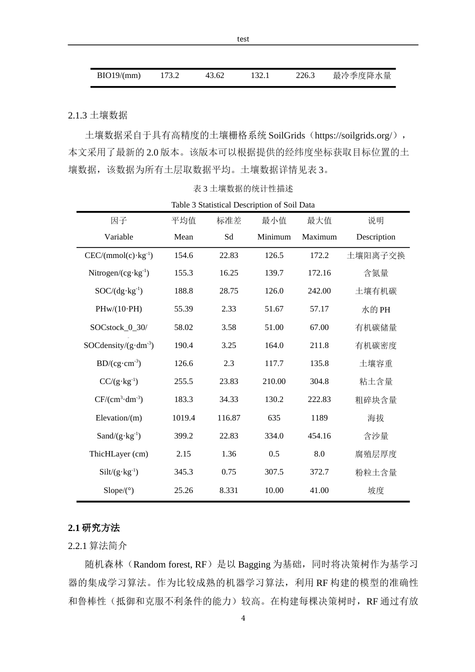 25年CH林学-基于集成学习决策树算法的杉木冠幅模型-约9894字符终稿.docx_第6页