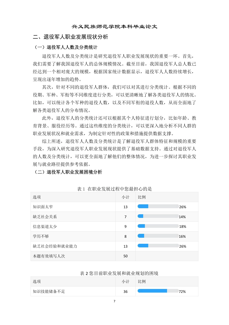 25年CH政治学与行政学-退役军人职业发展与路径探析-约11830字符.pdf_第5页