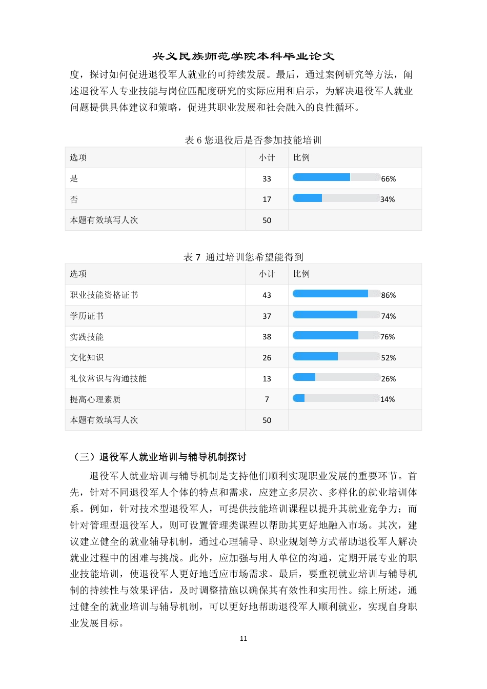 25年CH政治学与行政学-退役军人职业发展与路径探析-约11830字符.pdf_第9页