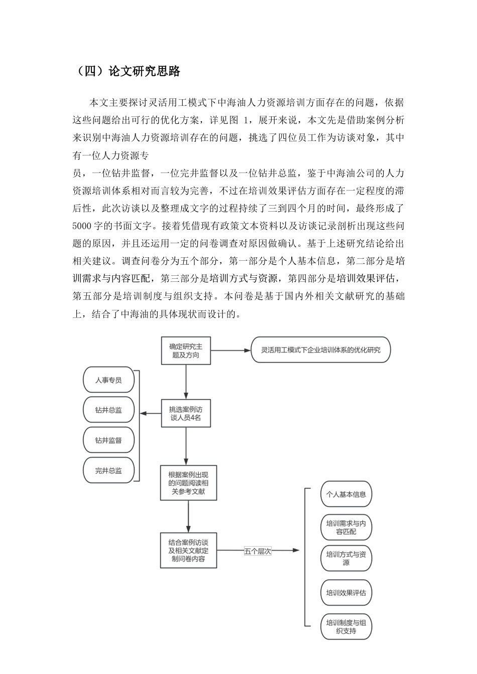 25年CH人力资源管理-灵活用工模式下企业培训体系优化研究——以中海油湛江分公司为例-约18018字符终版.docx_第8页