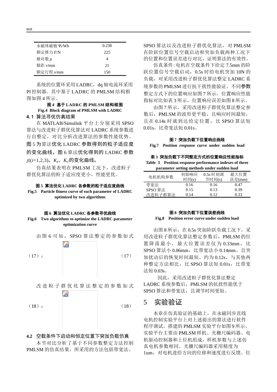 25年CH计算机科学与技术 改进粒子群优化算法的永磁直线同步电机自抗扰控制-约12464字符.doc_第6页