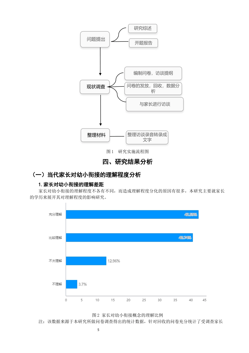 25年CH学前教育-大班幼儿家长幼小衔接观念的调查研究——以福州市A幼儿园为例-约15046字符终版.docx_第8页