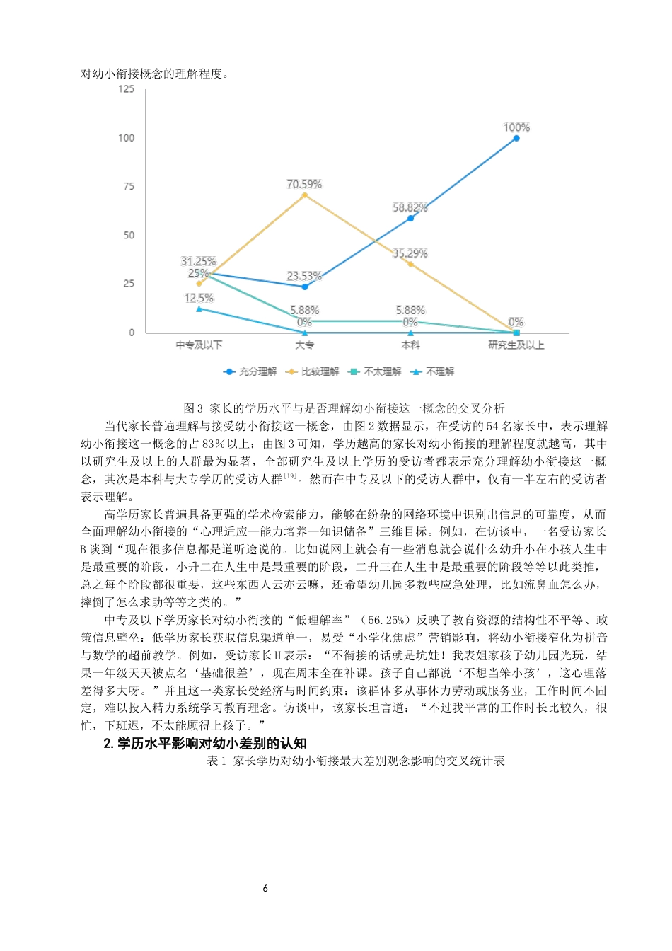 25年CH学前教育-大班幼儿家长幼小衔接观念的调查研究——以福州市A幼儿园为例-约15046字符终版.docx_第9页