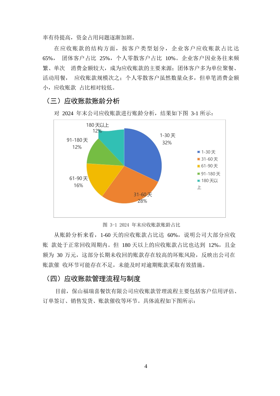 25年CH会计学-保山福瑞喜餐饮有限公司应收账款管理存在的问题及对策-约6203字符.docx_第6页