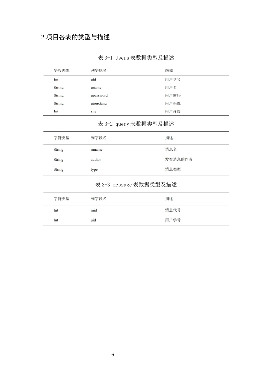 25年CH计算机科学与技术-基于Android语言信息化平台的实现与设计-约6070字符终版.docx_第6页