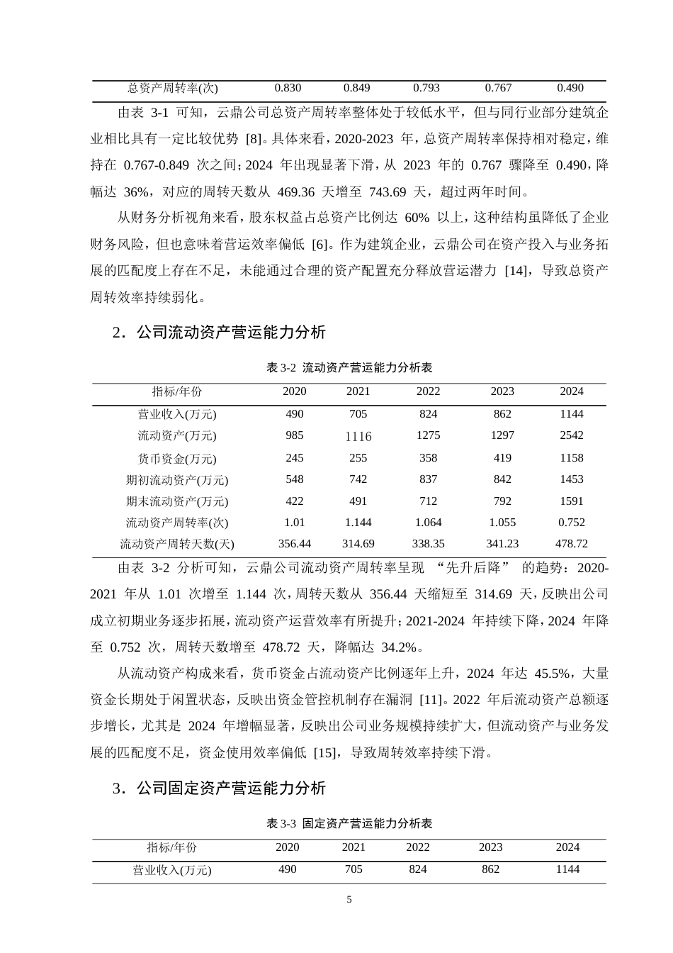 25年CH会计-云鼎建筑工程有限公司营运能力分析-约11603字符.doc_第8页