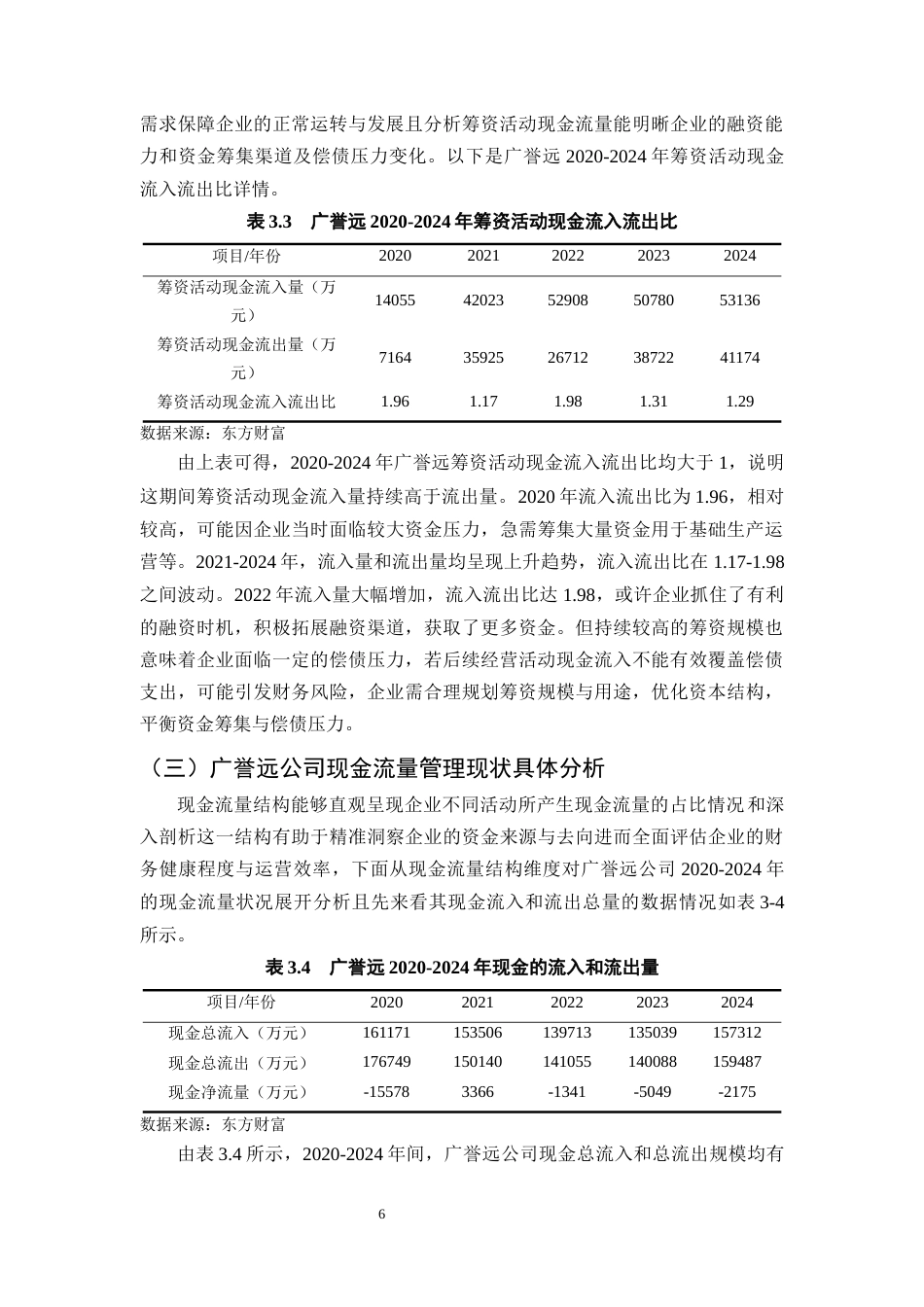25年CH会计学-广誉远公司现金流量管理问题及对策研究-约11756字符终版.docx_第8页
