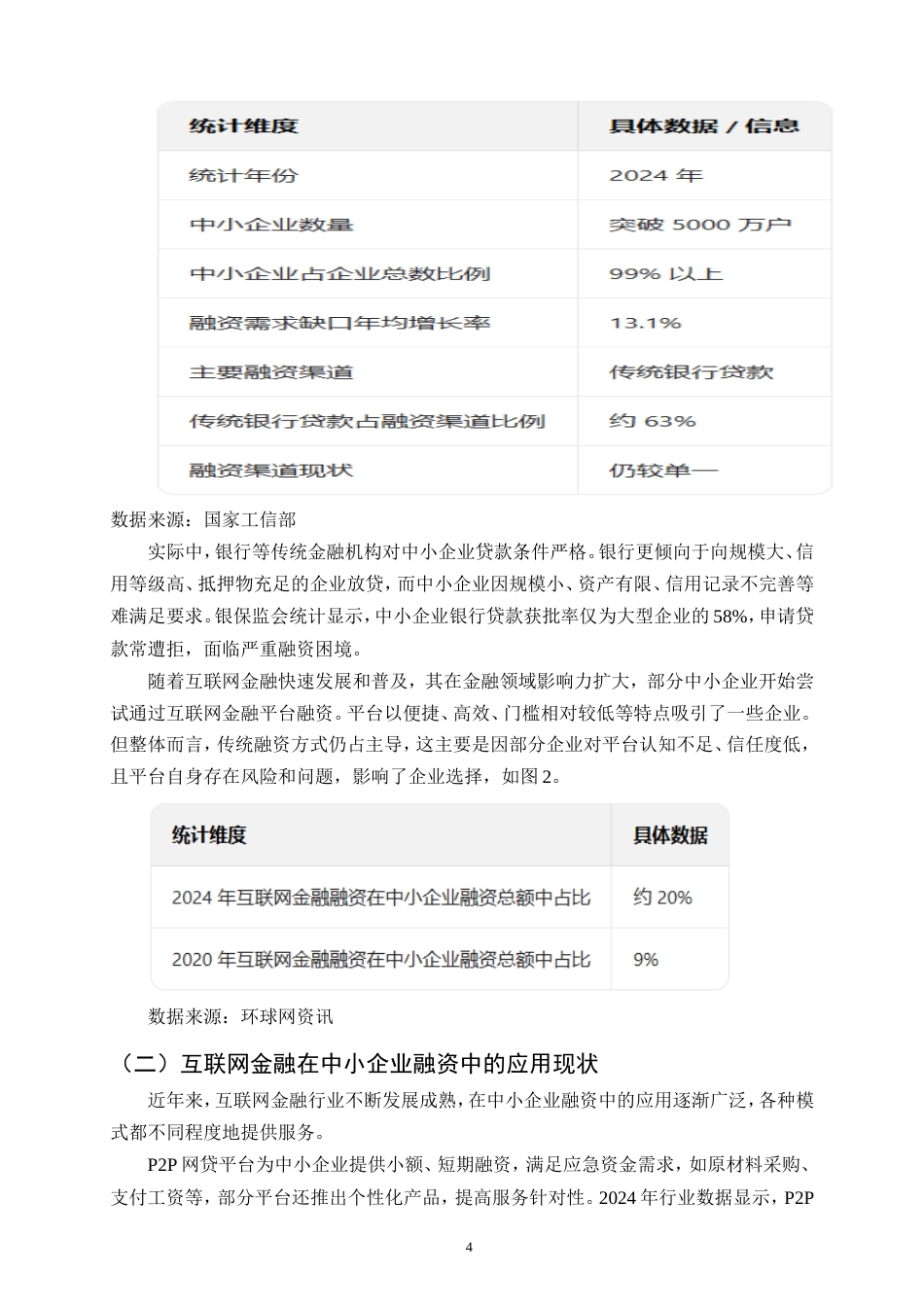 25年CH会计学-互联网金融背景下中小企业融资问题研究-约13451字符.doc_第7页
