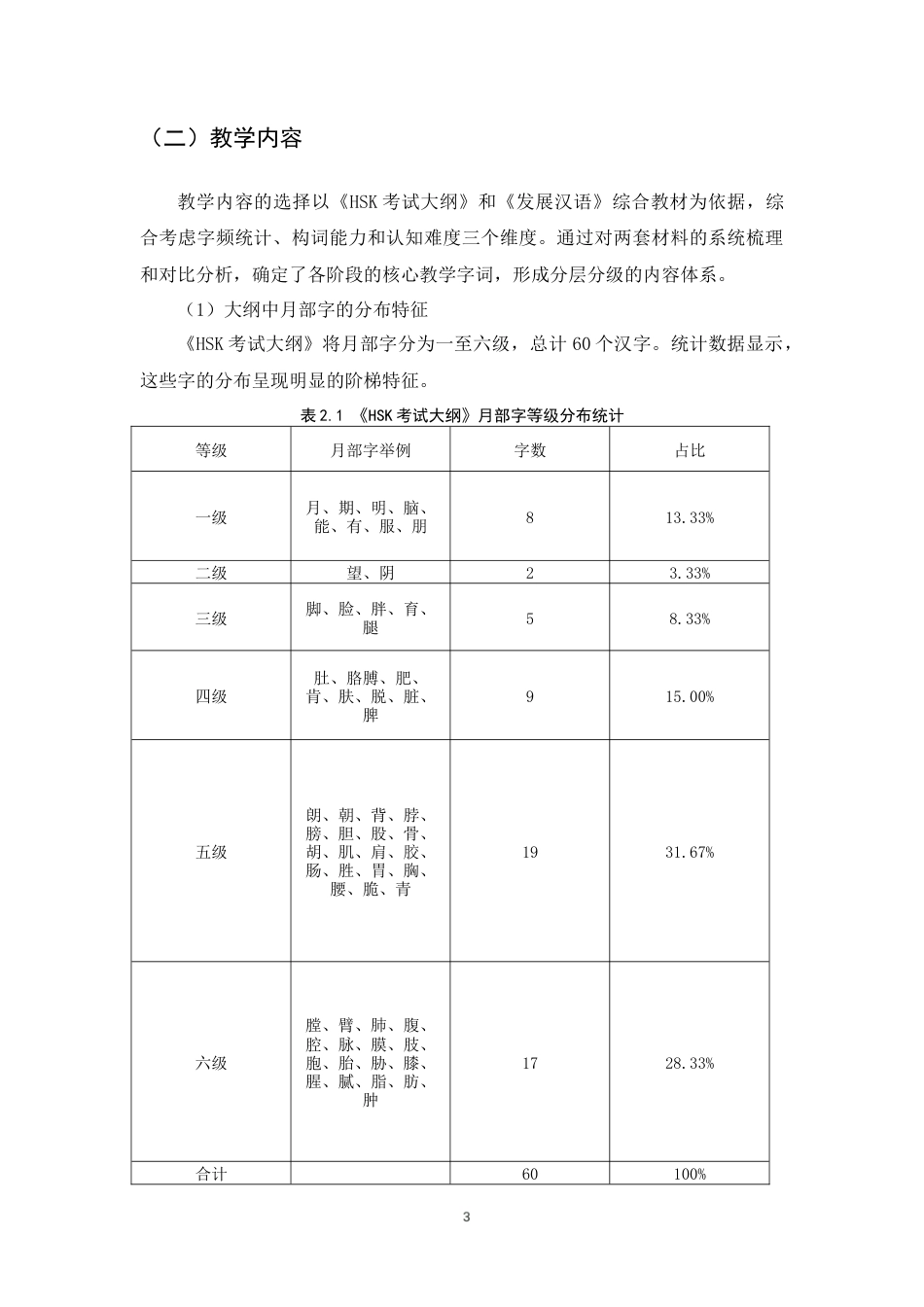 25年CH汉语言文学-《HSK考试大纲》60个月部字和《发展汉语》49个教材字的月部字认知障碍及教学策略研究-约12919字符终版.docx_第5页
