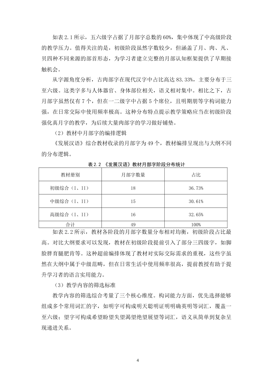 25年CH汉语言文学-《HSK考试大纲》60个月部字和《发展汉语》49个教材字的月部字认知障碍及教学策略研究-约12919字符终版.docx_第6页