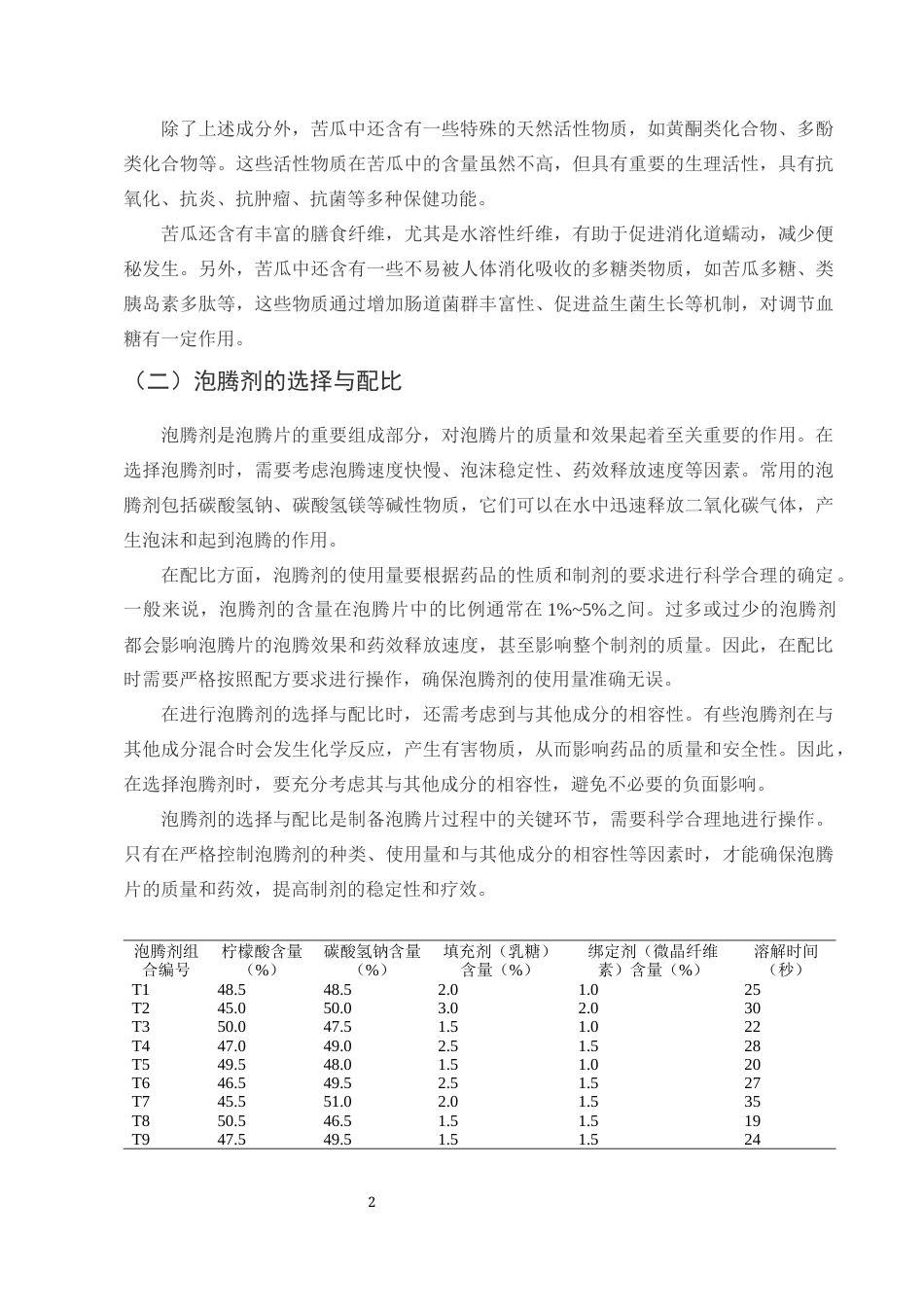 25年CH药学-苦瓜复合泡腾片的研制及功能性研究-约8044字符.docx_第5页