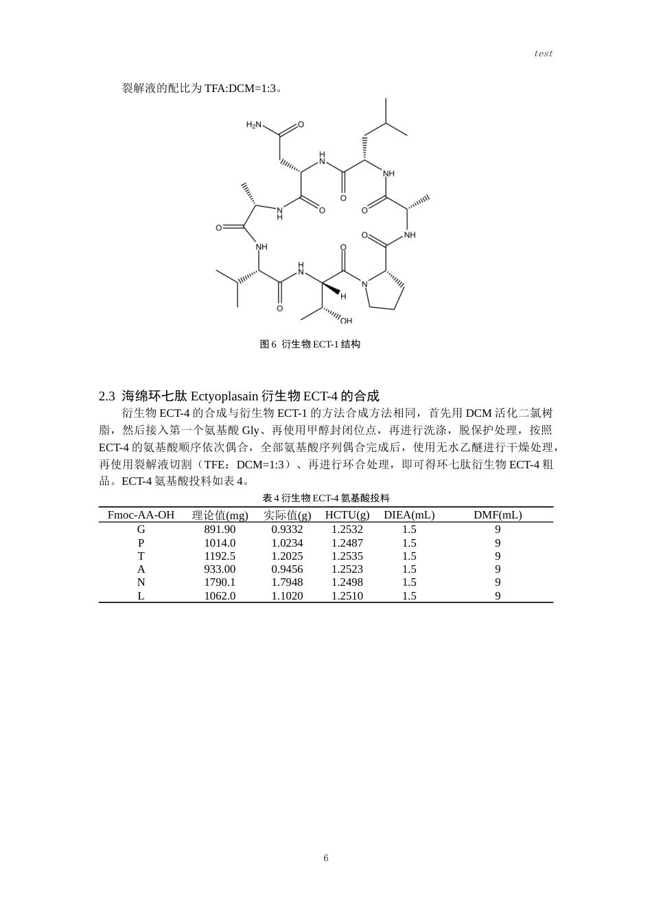 25年CH药学-海绵环七肽Ectyoplasian类衍生物的合成-约10393字符终版.docx_第7页