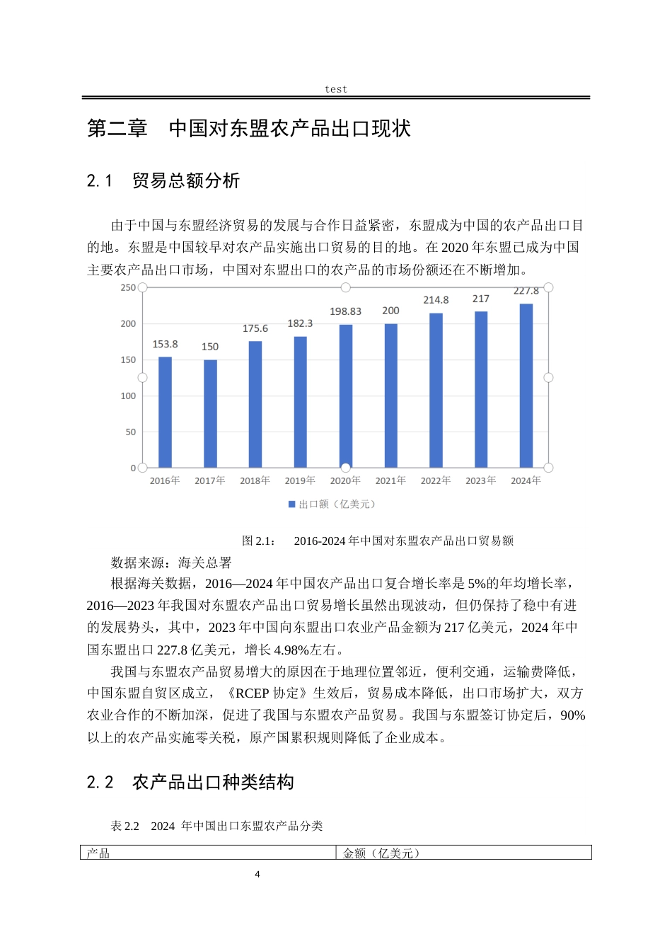 25年CH国际经济与贸易_《一带一路背景下中国对东盟出口研究》-约12393字符终版.docx_第7页