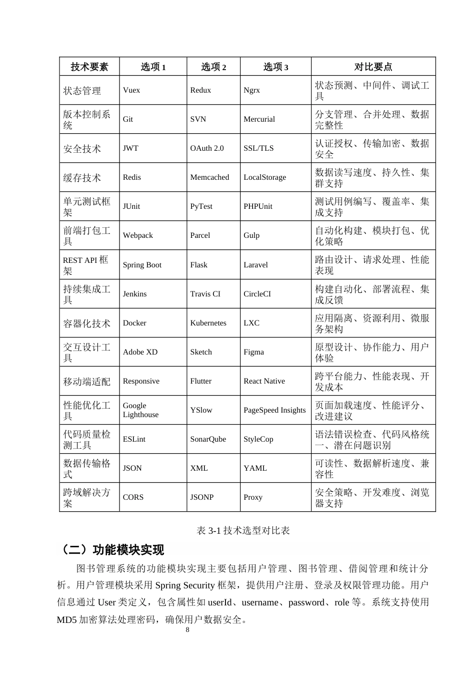 25年CH计算机科学与技术-基于Web的图书管理系统的设计与实现-约8494字符终版.docx_第8页