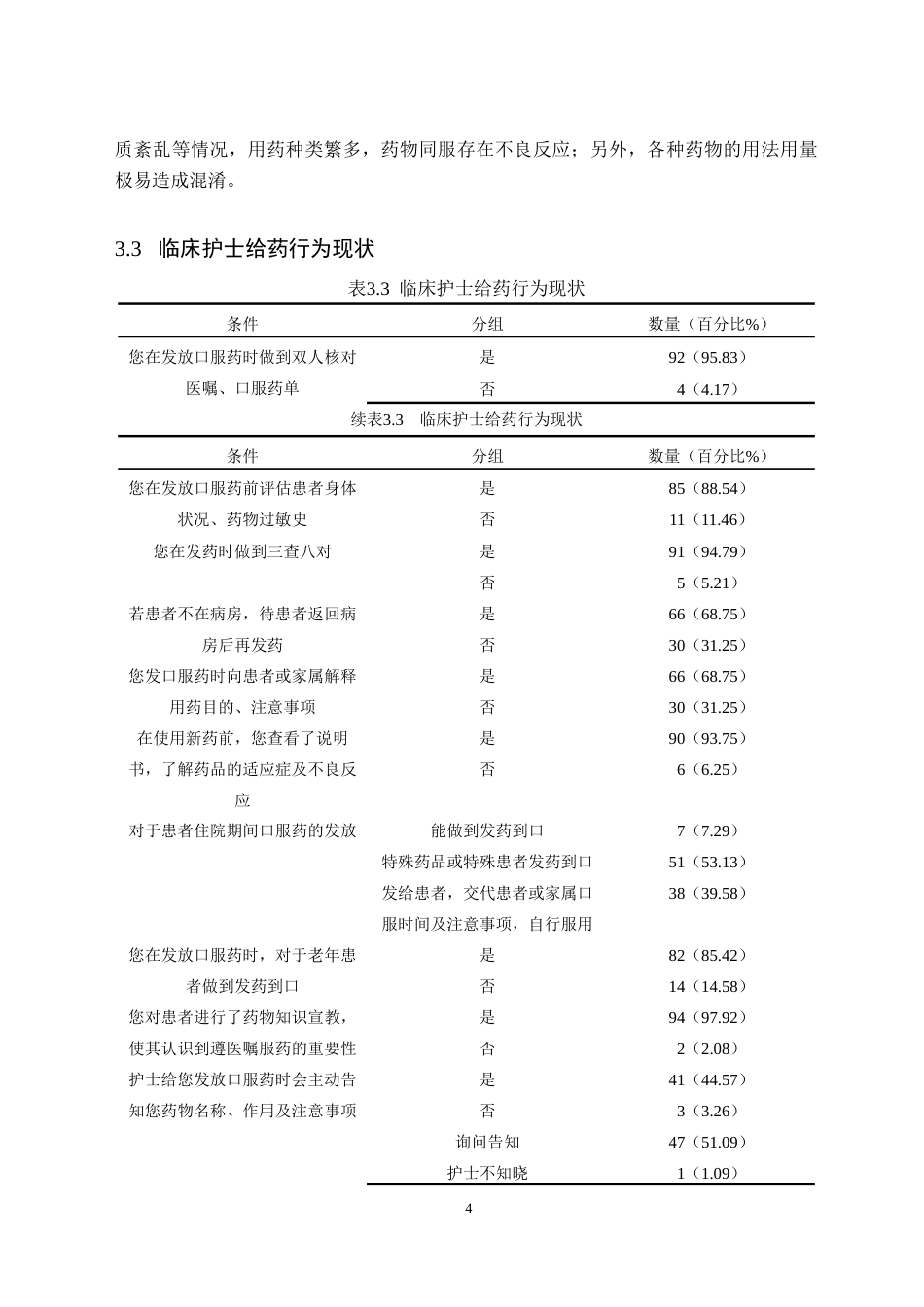 25年CH护理学  老年冠心病患者口服用药常见问题的调查研究—以曲靖市第二医院为例-约10123字符.doc_第6页