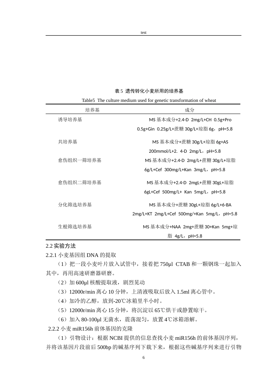 25年CH农学-过表达miR156h的载体构建及小麦遗传转化-约12240字符终版.docx_第8页