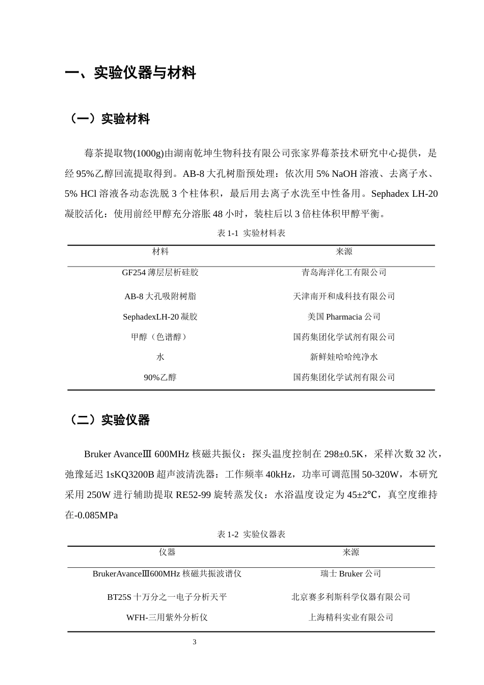 25年CH制药工程-莓茶中两种黄酮醇成分的分离与结构鉴定-约10280字符终版.docx_第6页