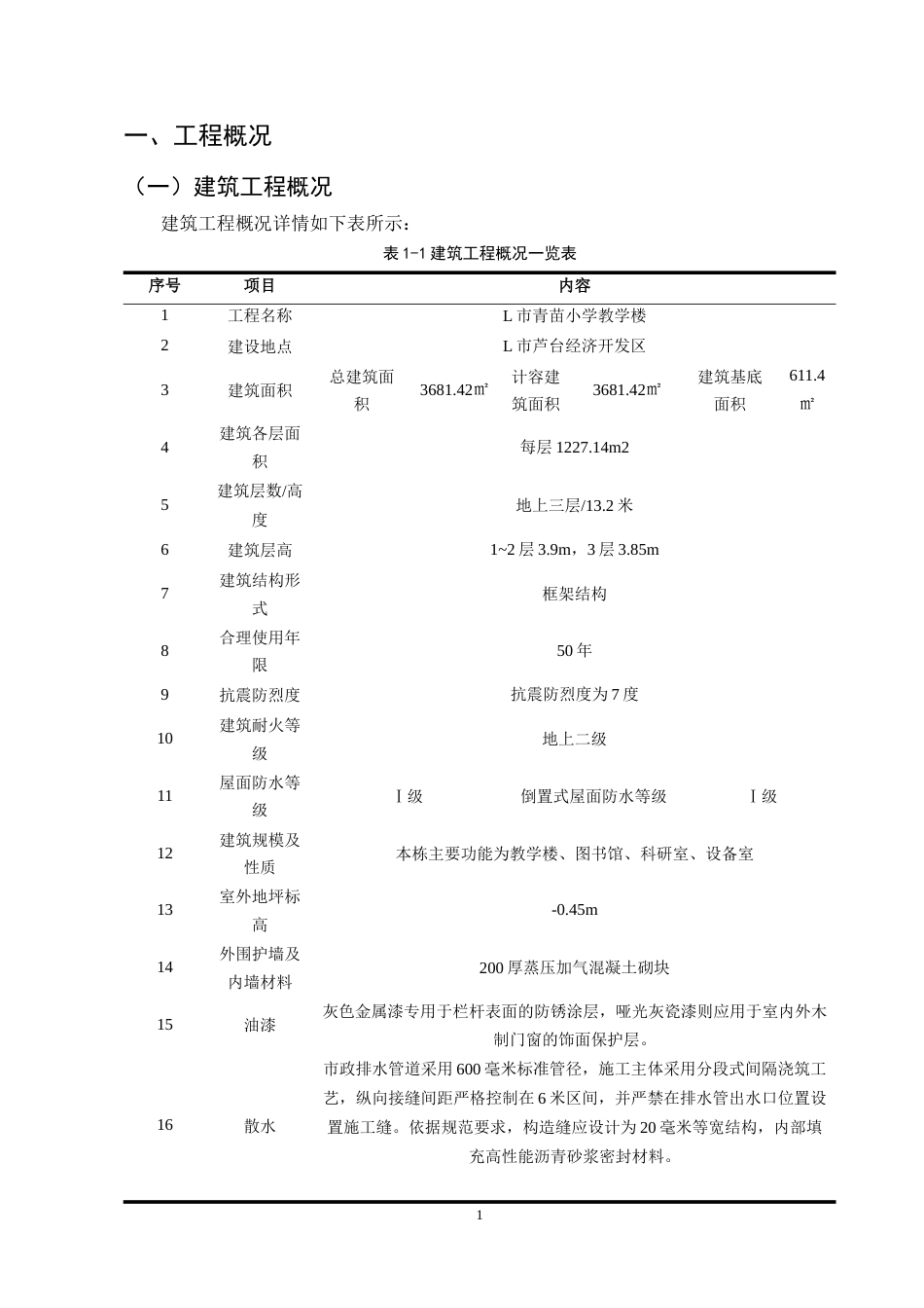 25年CH土木工程-青苗小学教学楼施工组织设计-约12312字符终版.docx_第5页