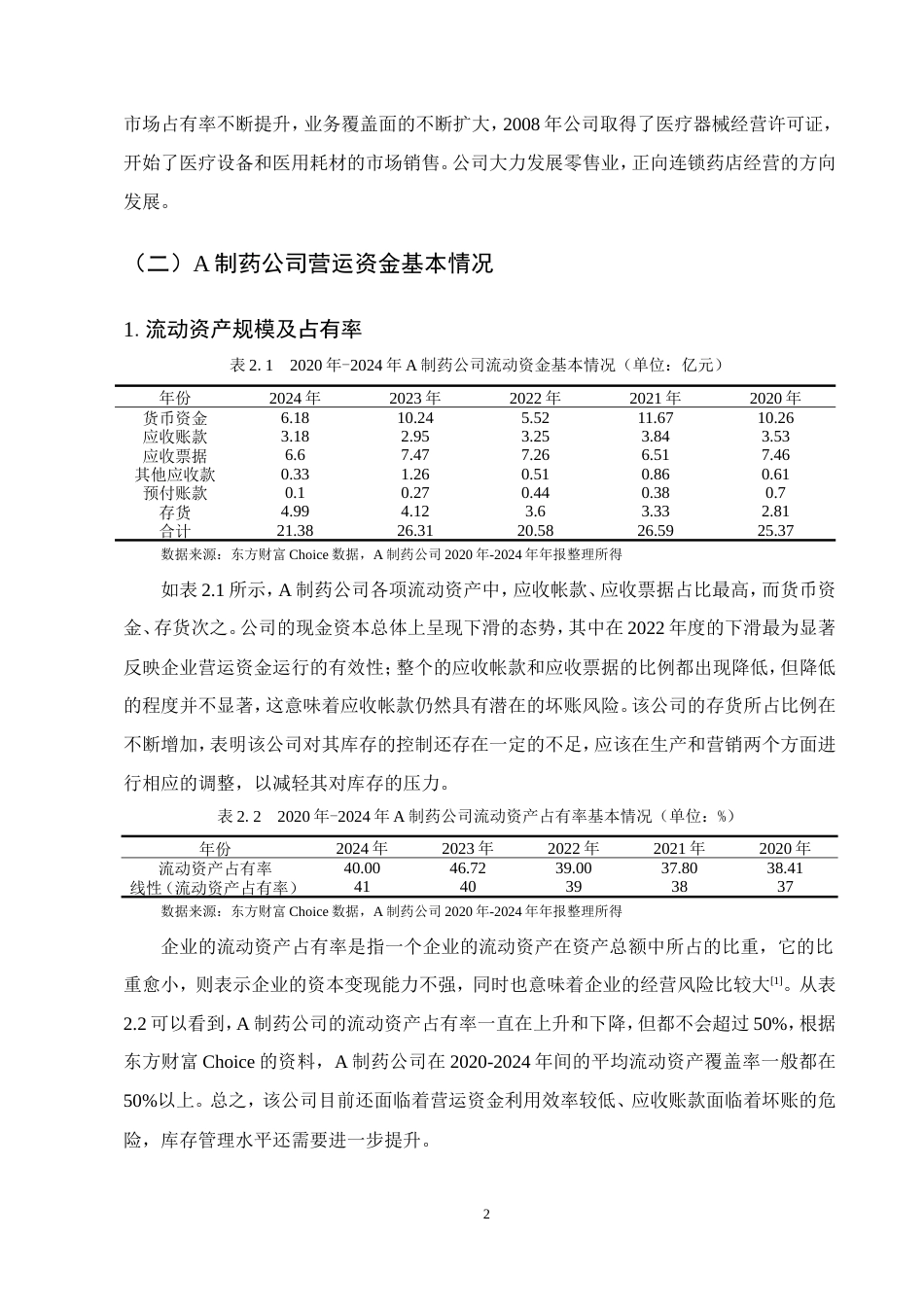 25年CH会计学-云南A制药公司营运资金管理优化研究-约17312字符.doc_第5页