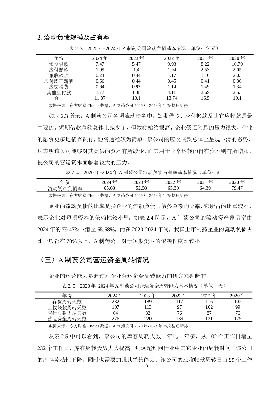 25年CH会计学-云南A制药公司营运资金管理优化研究-约17312字符.doc_第6页