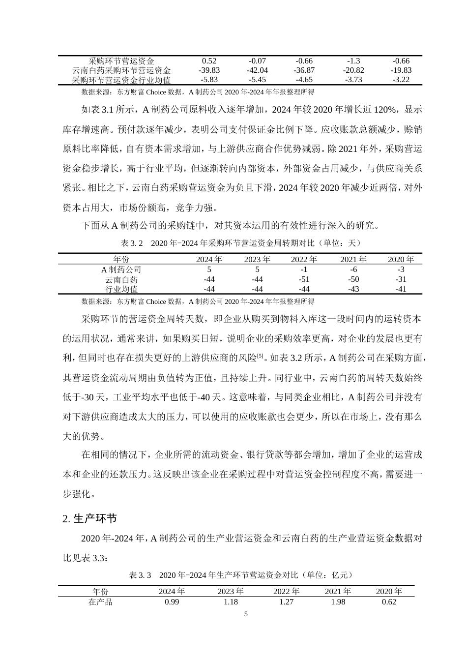 25年CH会计学-云南A制药公司营运资金管理优化研究-约17312字符.doc_第8页