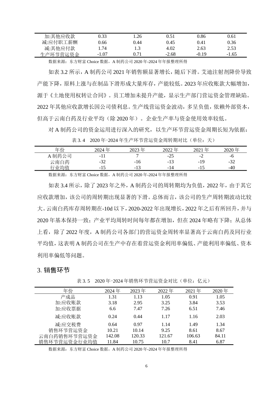 25年CH会计学-云南A制药公司营运资金管理优化研究-约17312字符.doc_第9页