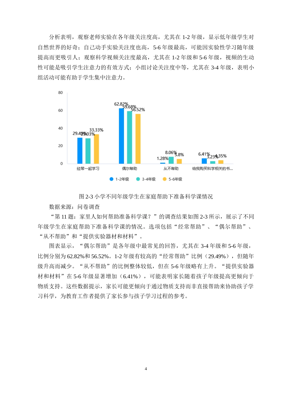 25年CH小学教育-小学科学低年级课堂注意力现状和提升策略研究-约10542字符终版.docx_第7页