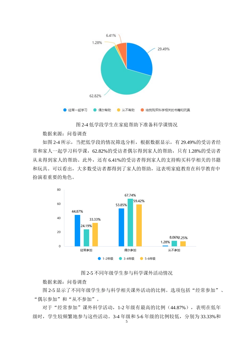 25年CH小学教育-小学科学低年级课堂注意力现状和提升策略研究-约10542字符终版.docx_第8页