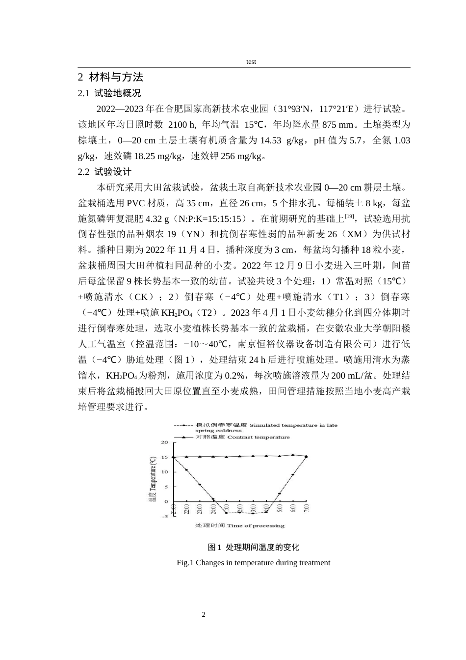 25年CH农学-KH2PO4提高倒春寒下小麦功能叶与根系的生理活性-约14523字符终版.docx_第6页